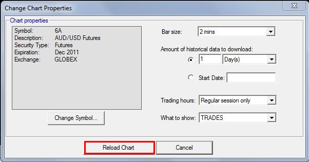 Change Chart Properties