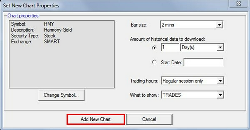 Set New Chart Properties