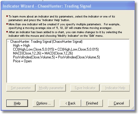 HD map ChaosHunter indicator