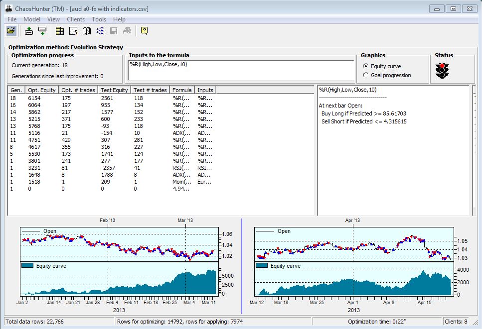 ChaosHunter Optimization 2 screens A